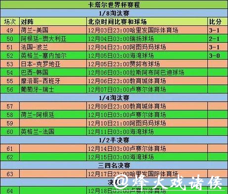 从零开始了解2026世界杯投注规则 从零开始了解2026世界杯投注规则