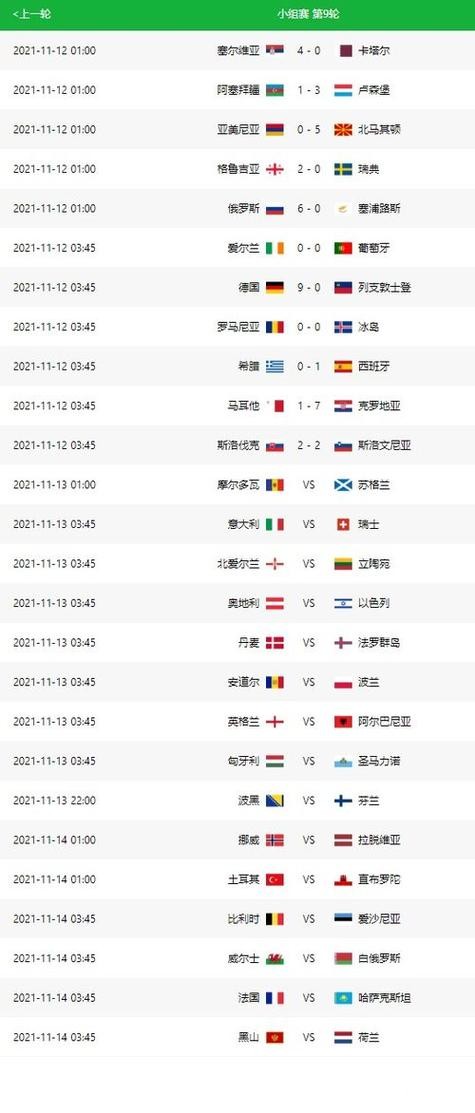 世界杯比分预测：主场优势影响探讨