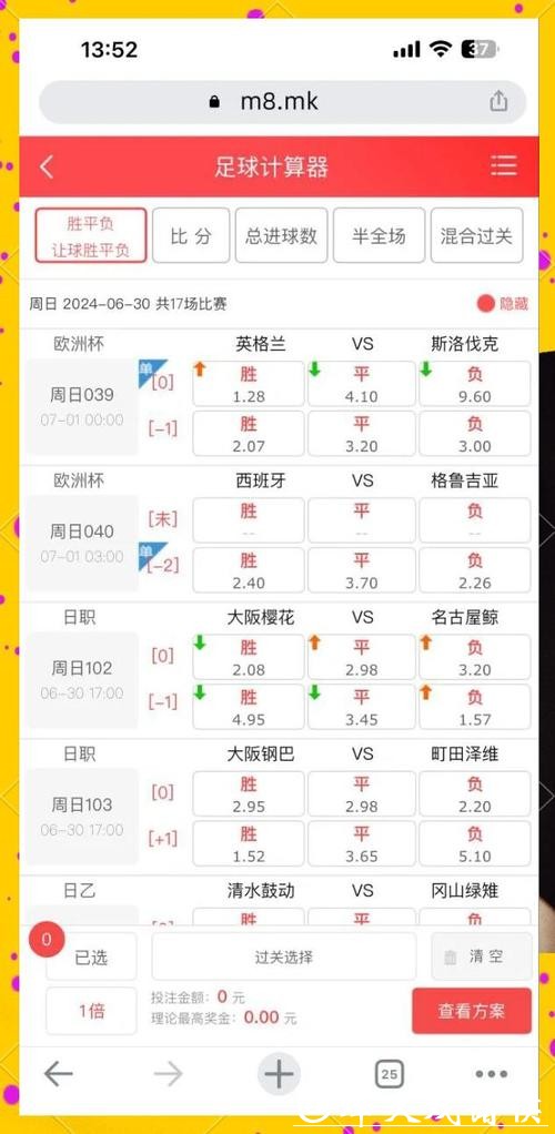 世界杯买球赔率解读：教你看懂数据背后