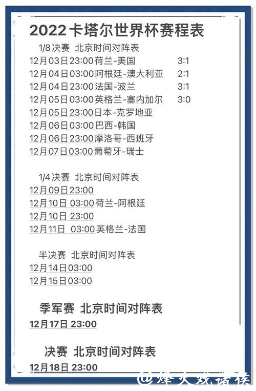 世界杯比分预测：高胜率策略推荐