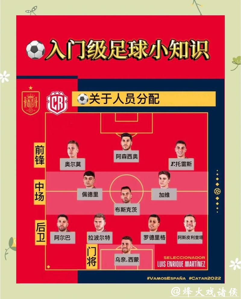 世界杯买球详细玩法及攻略介绍